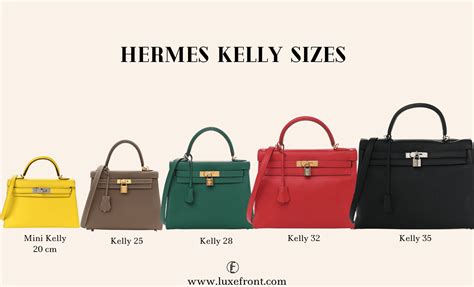 hermes kelly 2024 price.